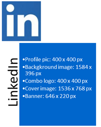 Social Media Image Sizes Cheat Sheet Saas Scout Formerly Softwarefindr