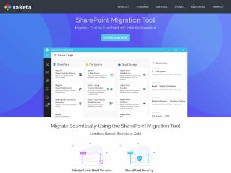 Saketa SharePoint Migrator
