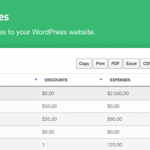 WordPress Dynamic Tables