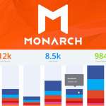 monarch-social-sharing-plugin-150x150